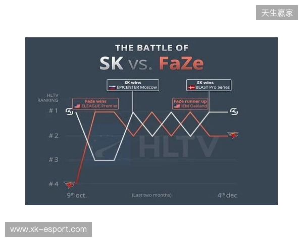 时隔六年:EPL S23淘汰赛阶段将重回场馆进行 时隔六年:EPL S23淘汰赛阶段将重回场馆进行