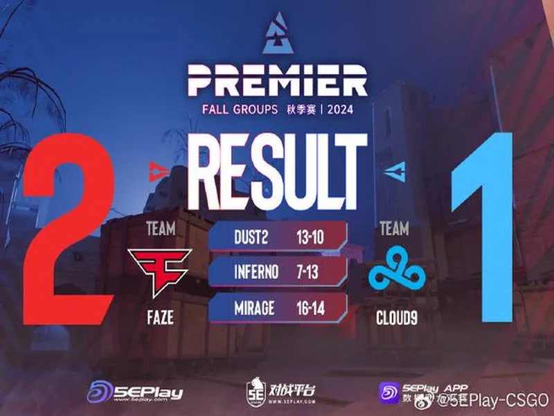 BLAST赏金赛S1:苦战功成!Liquid 2-1 NIP